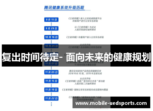 复出时间待定- 面向未来的健康规划