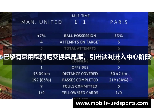 巴黎有意用穆阿尼交换恩昆库，引进谈判进入中心阶段